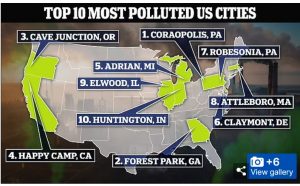 polluted-cities